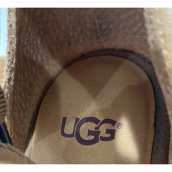 UGG Tan Suede Block Heel Sandals - Picture 5 of 8